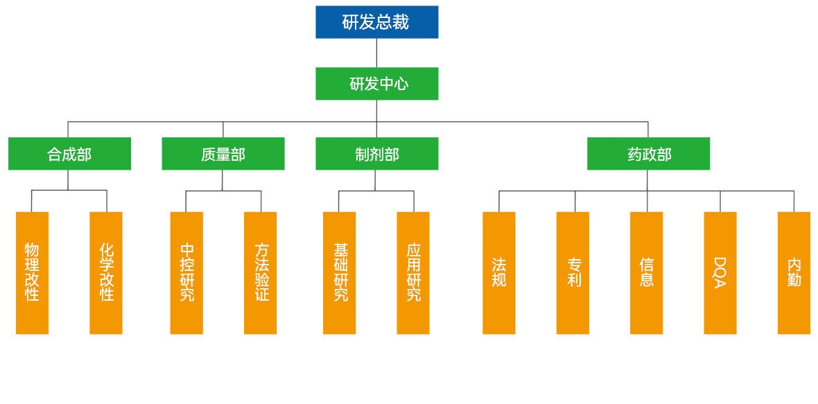 表3.jpg